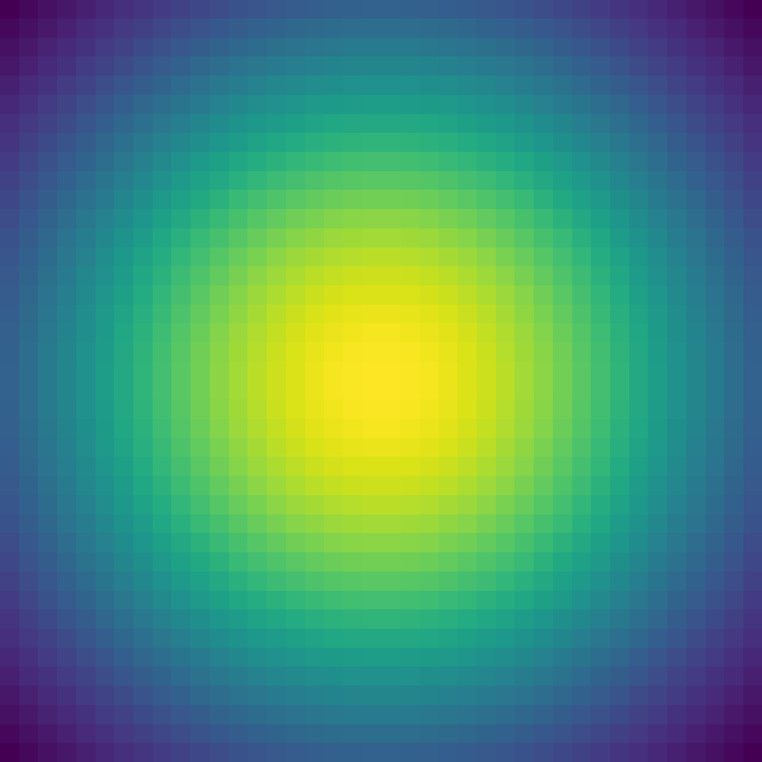 Gaussian bump